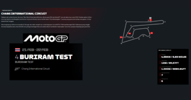 Buriram Test MotoGP 2026 (WIB): Jadwal 21–22 Februari