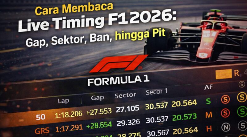 Cara Membaca Live Timing F1 2026: