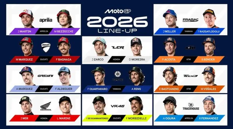 Cara Qualifying MotoGP