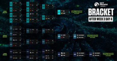 hasil PRX vs DRX VCT Pacific Kickoff 2026