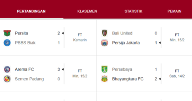Hasil Pekan 21 BRI Super League 2025/26