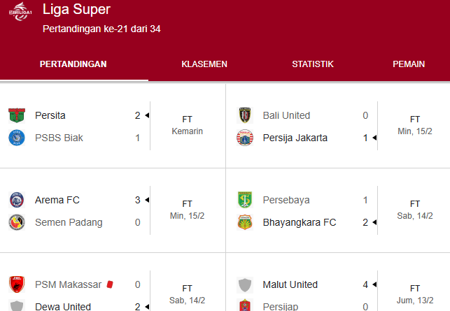 Hasil Pekan 21 BRI Super League 2025/26