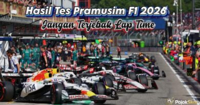 Hasil Tes Pramusim F1 2026: Jangan Terjebak Lap Time