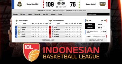 Hasil IBL 18 Februari 2026: Hornbills Hancurkan Dewa United 109-76