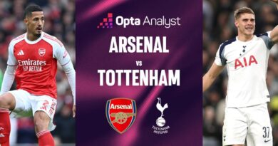 Jadwal Big Match Eropa Akhir Pekan Ini