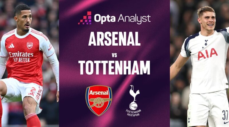 Jadwal Big Match Eropa Akhir Pekan Ini