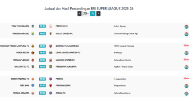 Sepak Bola Indonesia — BRI Super League 2025/26 (Pekan 20)