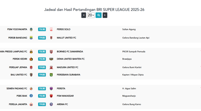 Sepak Bola Indonesia — BRI Super League 2025/26 (Pekan 20)