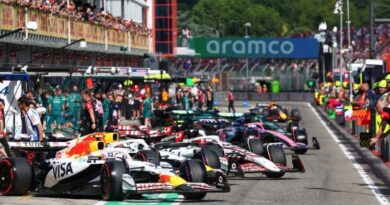 Jadwal Tes Bahrain F1 2026 (WIB)