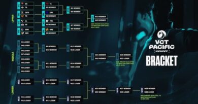 Jadwal VCT Pacific Kickoff Hari Ini 7 Februari 2026 WIB: DRX vs ZETA, Global Esports vs Gen.G