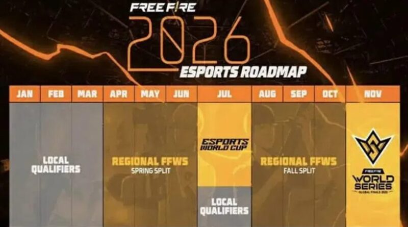 Kalender Free Fire Esports 2026