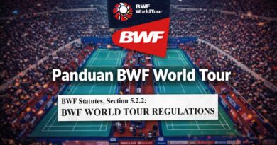 Panduan BWF World Tour