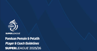 Panduan Pendaftaran Pemain BRI Super League 2025/26