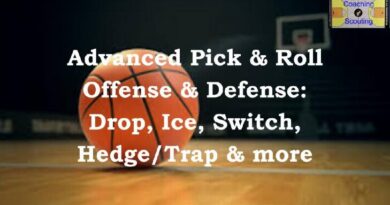Pick and Roll Defense: Cara Baca Drop, Switch, Hedge