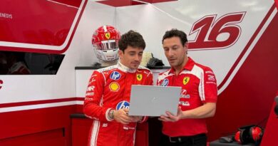 Pramusim F1 2026 Ditutup di Bahrain