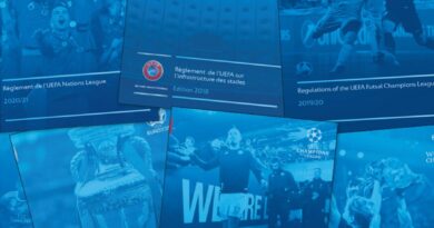Regulations of the UEFA Champions League 2025/2026
