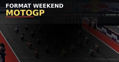 Format Weekend MotoGP