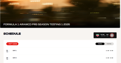 Jadwal Tes Bahrain F1 2026