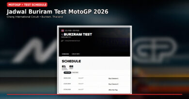 Jadwal Buriram Test MotoGP 2026