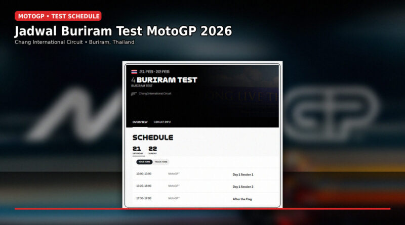 Jadwal Buriram Test MotoGP 2026