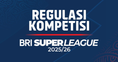 Regulasi liga indonesia 2026