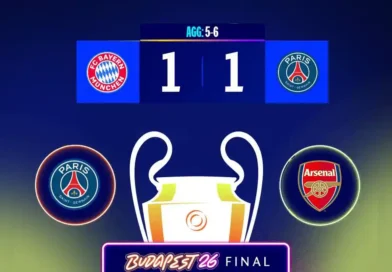 Liga Champions Menuju Final: Situasi Terbaru Semifinal dan Jadwal Penentuan Finalis