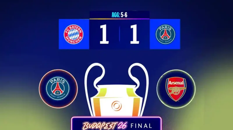 Liga Champions Menuju Final: Situasi Terbaru Semifinal dan Jadwal Penentuan Finalis