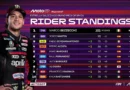 Hasil Race MotoGP Spanyol 2026: Duel Ketat di Jerez Tentukan Arah Klasemen Awal Musim
