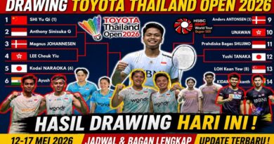 Drawing Thailand Open 2026 Resmi Dirilis: Jalur Wakil Indonesia Langsung Berat